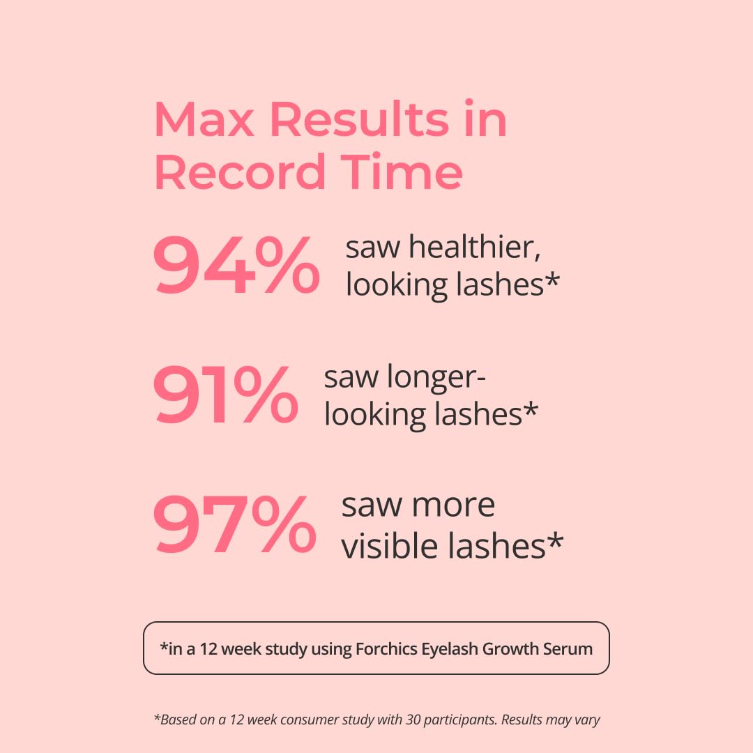 Eyelash Enhancing Serum with Powerful Peptides & Plant Botanicals for Thinning Lashes 3ML Makeup Cosmetic