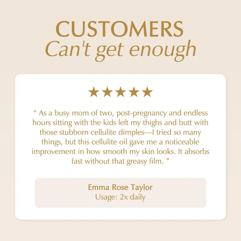 15-Day Fast-Acting Anti Cellulite Sculpting & Tightening Burn Gold Massage Cream | Cryo Thermo Firming Gold Gel for Belly Thigh But & Arm| WELLENESS,Refreshing Formula | Unisex Body Contouring Treatment for Men & Women