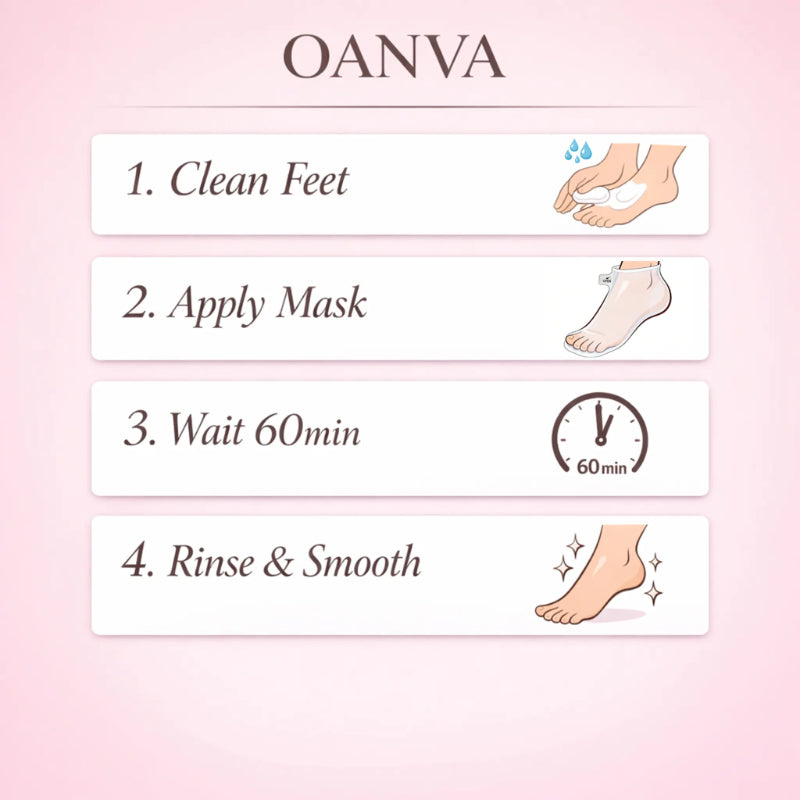 【Limit Time Offer:Buy 1 Get 1 Freee】Foot Peeling Mask 3 Pack Repairs Heels & Removes Dry Dead Skin Callues for Baby Soft FeetAvocado oil & Coconut oil Exfoliating Foot Peel Mask for Dry Cracked Feet
