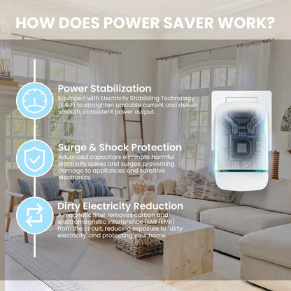Plug-In Power Box with US Plug 2026 Updated Design, Compatible with 90–250V Input Range