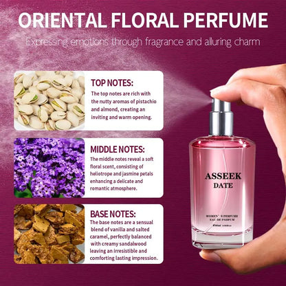 Women's Perfume, Long Lasting Fragrance for Women, Floral and Fruity Scented Perfume, Daily Fragrance,2.71oz（80ml） Cosmetics Pink yara perfume perfume amber rouge Rose yara perfume penhaligon halfeti perfume Berries