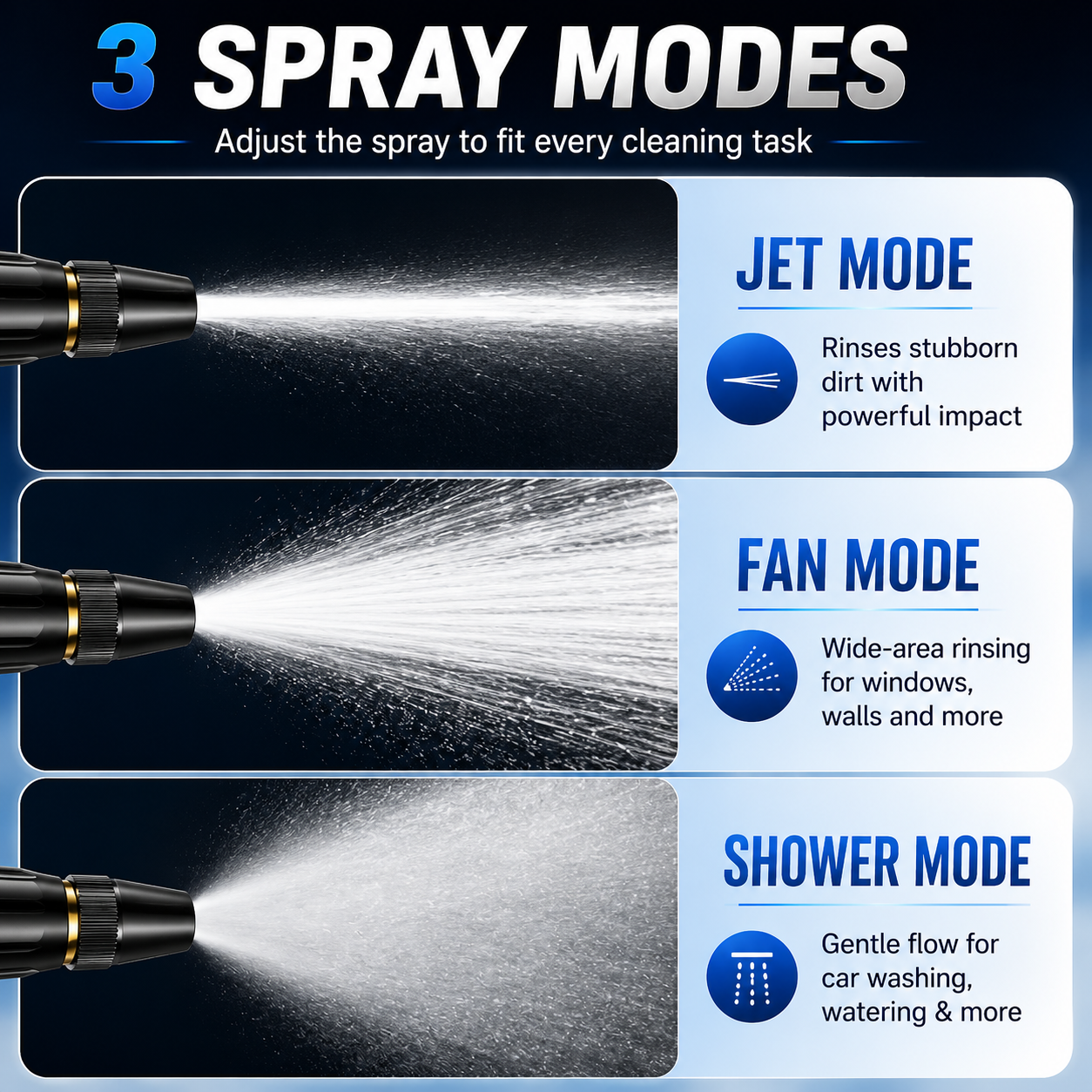 Heavy Duty Metal Garden Hose Nozzle – High Pressure Water Sprayer with 3 Spray Modes, Leakproof Hose Gun for Car Wash, Pet Bathing, Patio & Garden Watering | Summer Essentials