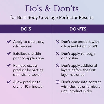 Body Coverage Perfector 3.5oz + X-Large Buffer Brush - Flawless Body Makeup, Concealer for Scars, Spots, Veins, Tattoos and More Blend Cosmetic