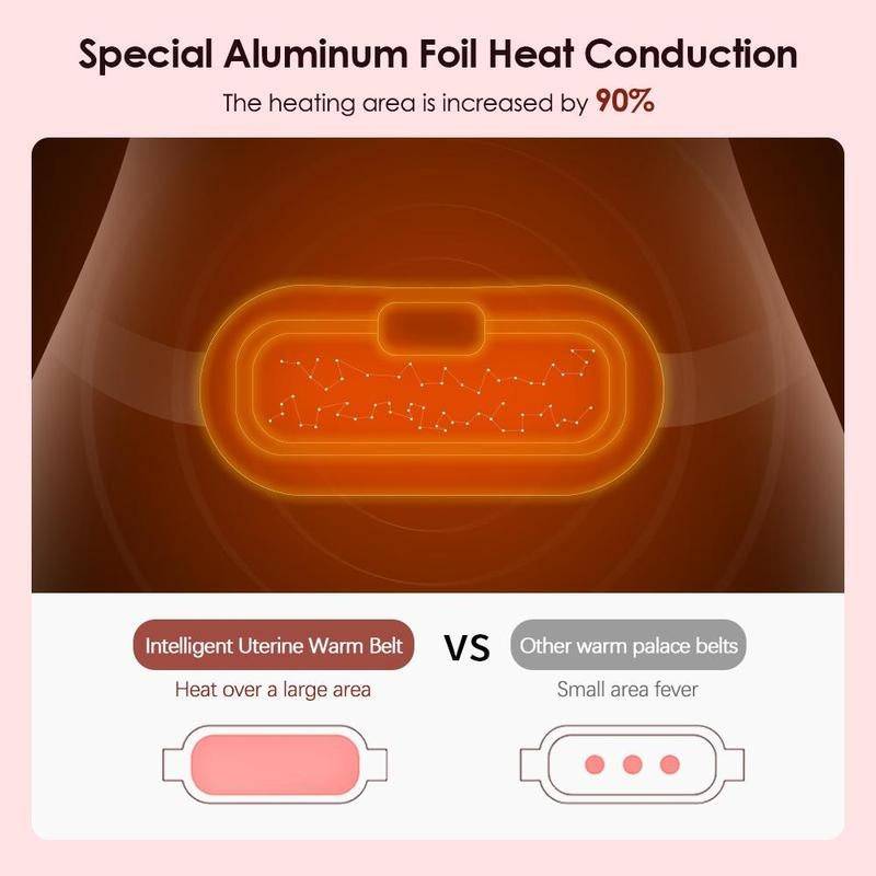 Menstrual Heating Pad Smart Uterus Warmer Belt, Cordless Heating Pad, Electric Waist Belt, Waist-Vibrating Abdominal Massager #TOP PICKS