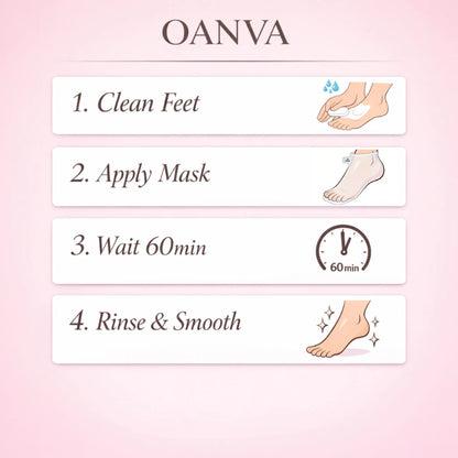 【Limit Time Offer:Buy 1 Get 1 Freee】Foot Peeling Mask 3 Pack Repairs Heels & Removes Dry Dead Skin Callues for Baby Soft FeetAvocado oil & Coconut oil Exfoliating Foot Peel Mask for Dry Cracked Feet
