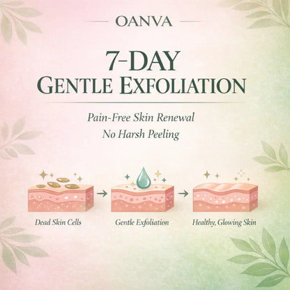 【Limit Time Offer:Buy 1 Get 1 Freee】Foot Peeling Mask 3 Pack Repairs Heels & Removes Dry Dead Skin Callues for Baby Soft FeetAvocado oil & Coconut oil Exfoliating Foot Peel Mask for Dry Cracked Feet