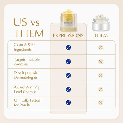 15-Day Fast-Acting Anti Cellulite Sculpting & Tightening Burn Gold Massage Cream | Cryo Thermo Firming Gold Gel for Belly Thigh But & Arm| WELLENESS，Refreshing Formula | Unisex Body Contouring Treatment for Men & Women